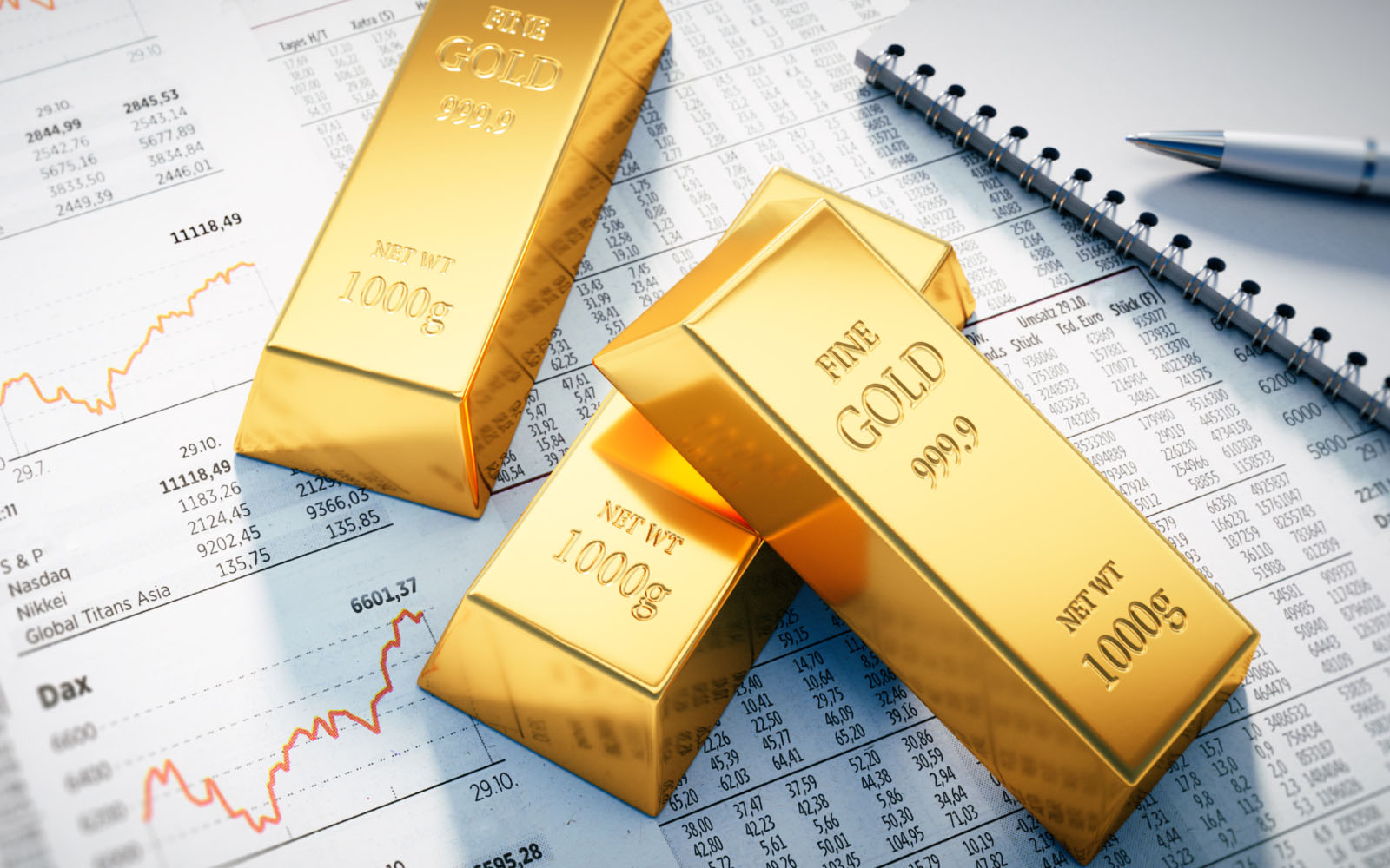 Gold and Commodities